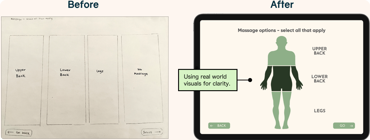 iteration massage