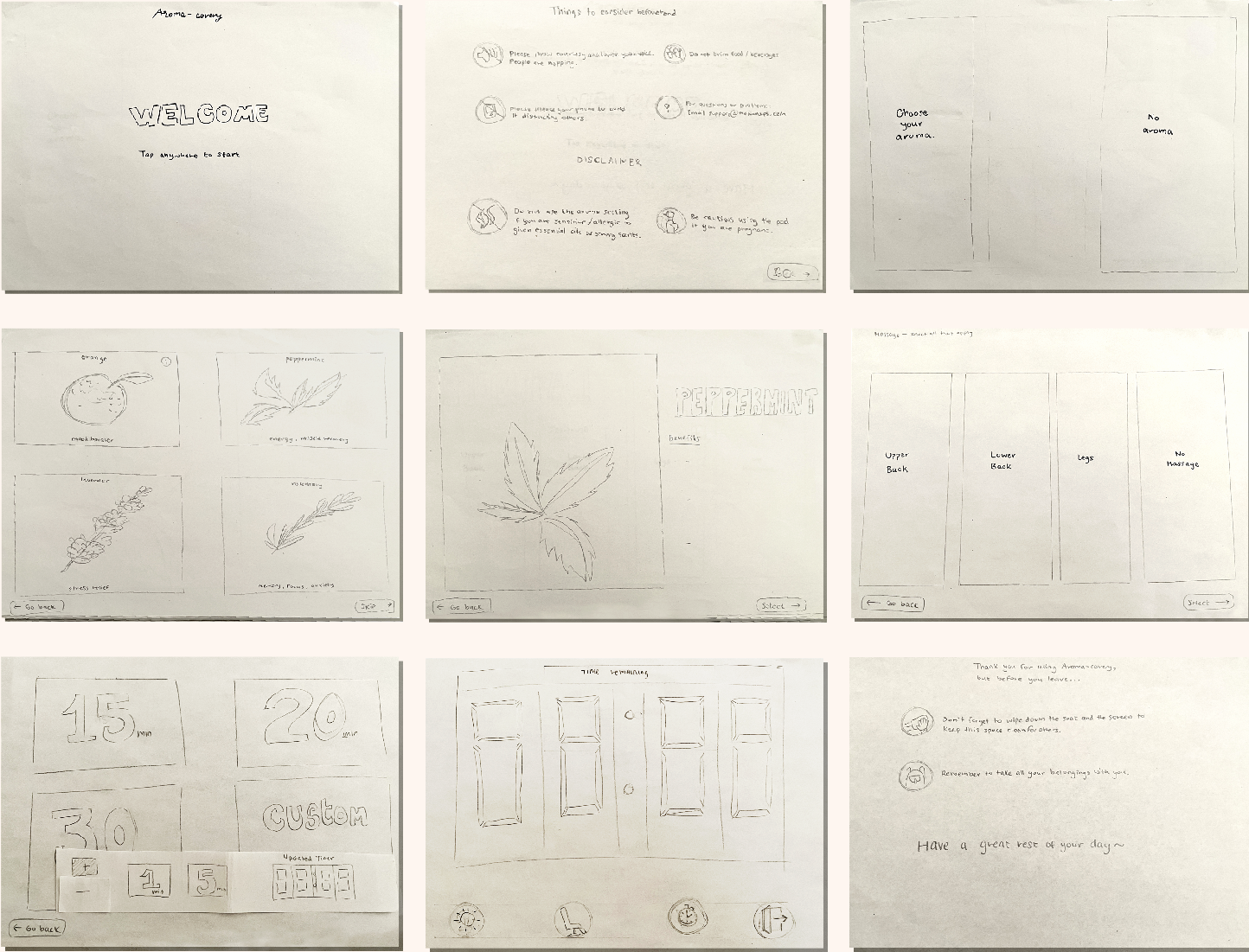 paper prototypes