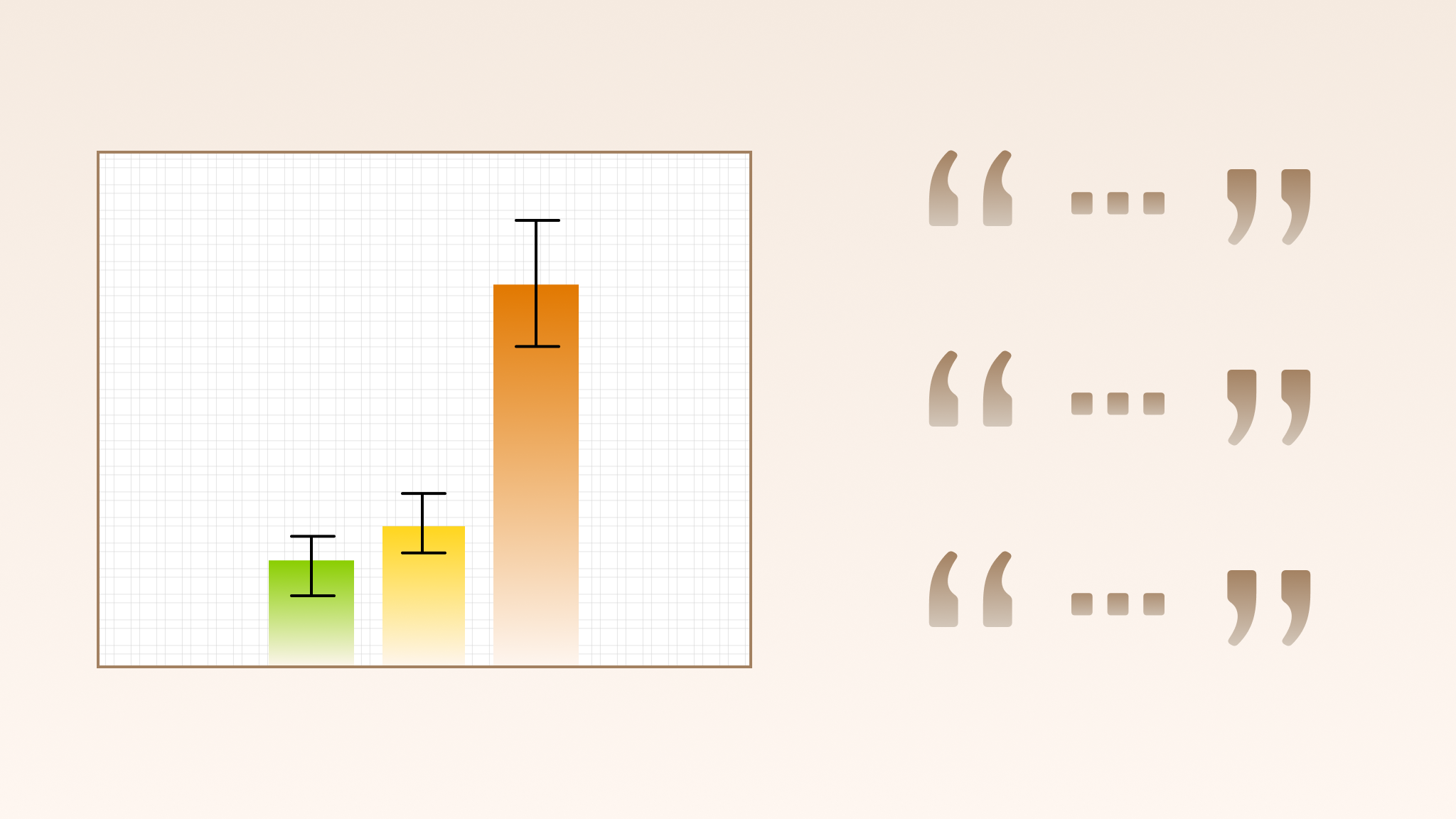 A bar chart and icons for supporting quotes