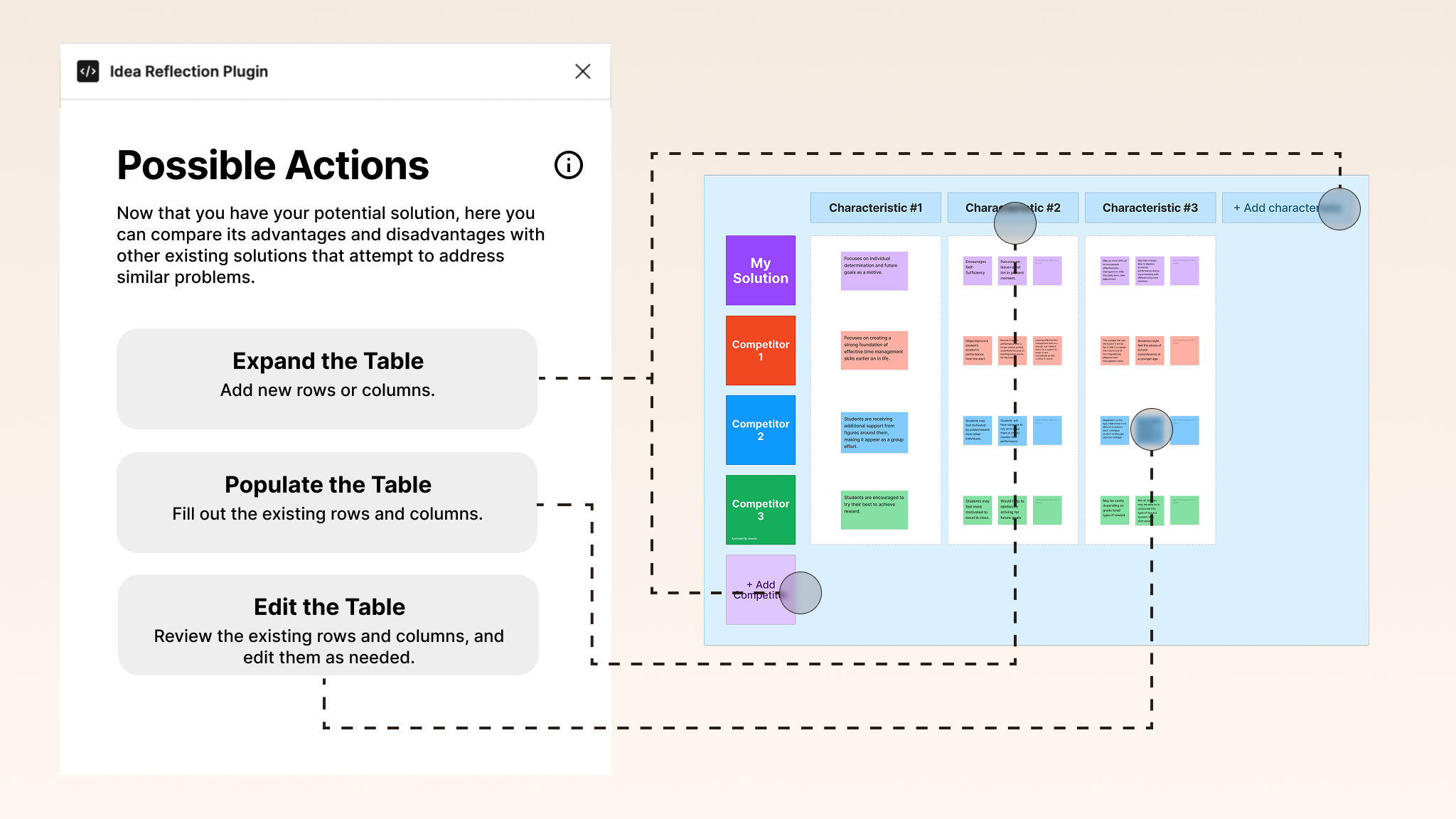 We explored adding an idle state for the plugin for possible actions.