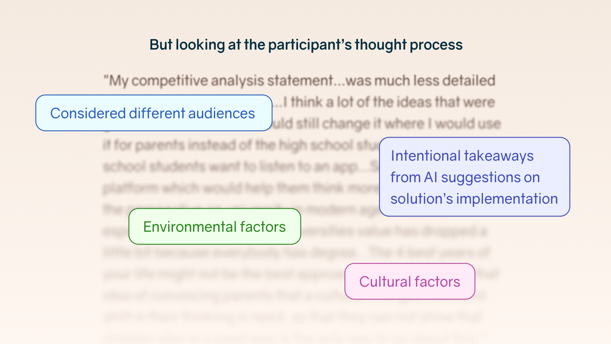 Shows their interview response explaining their process
