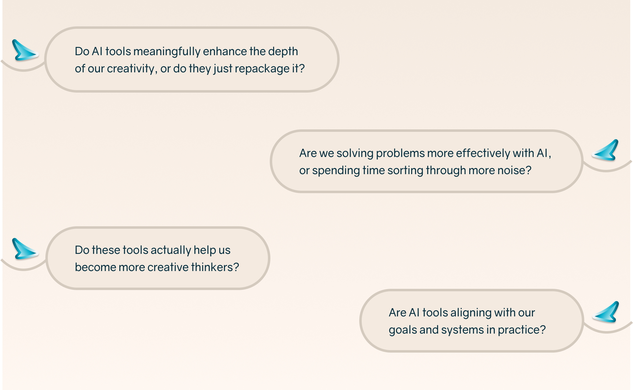 Questions about AI tools