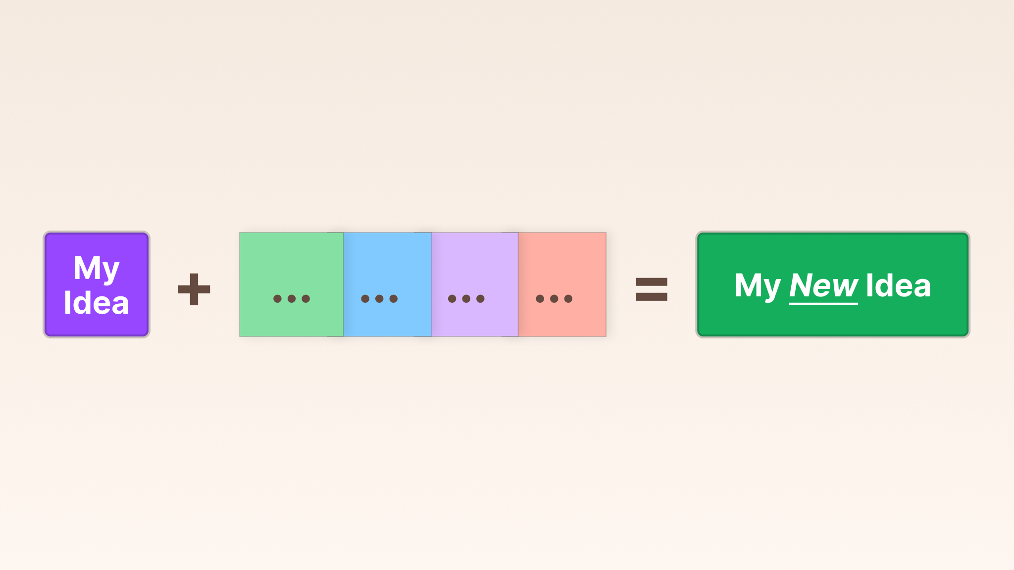 AI-Led participants' engagement behavior