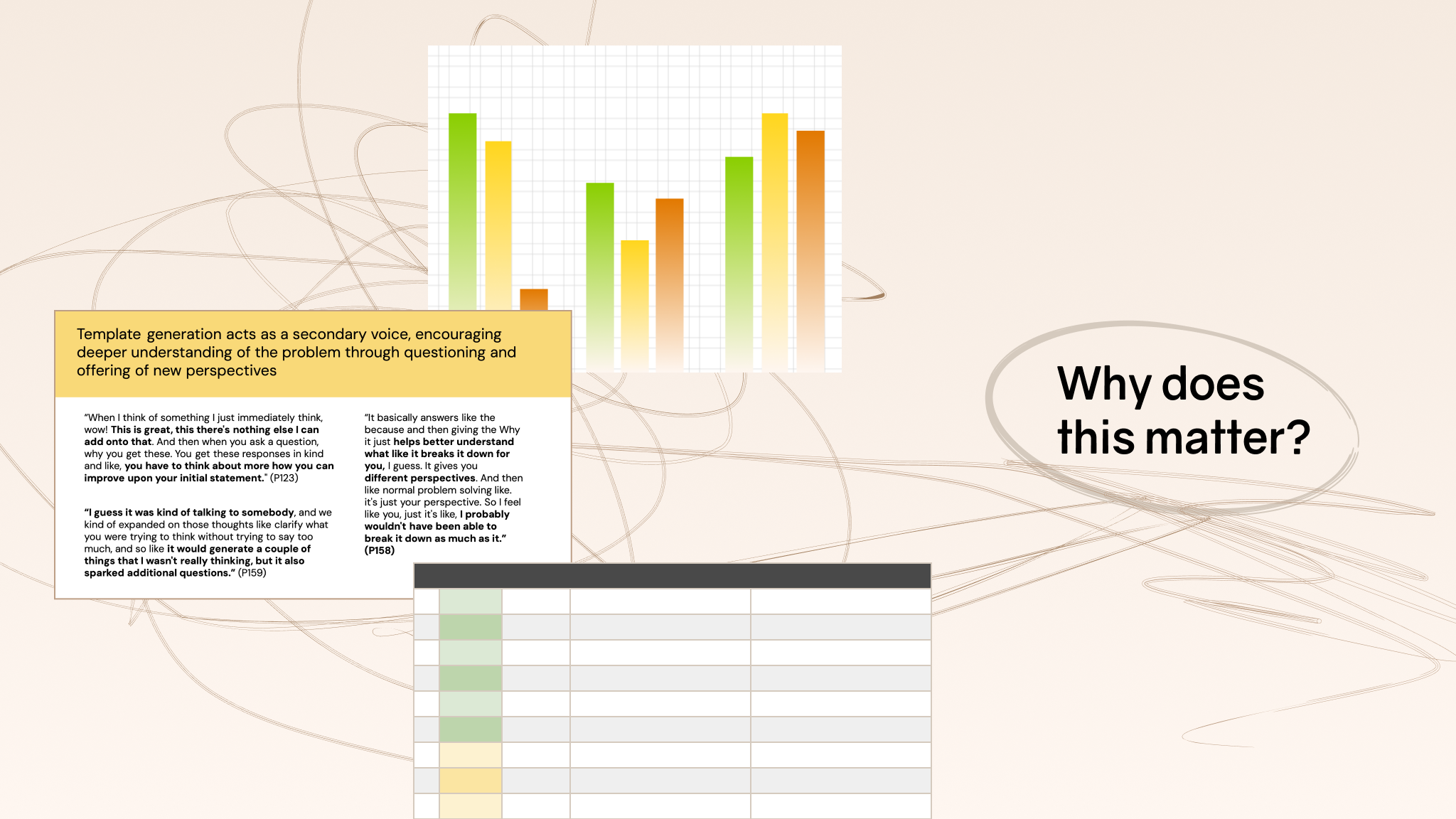 Showing a messy collage of data visuals.